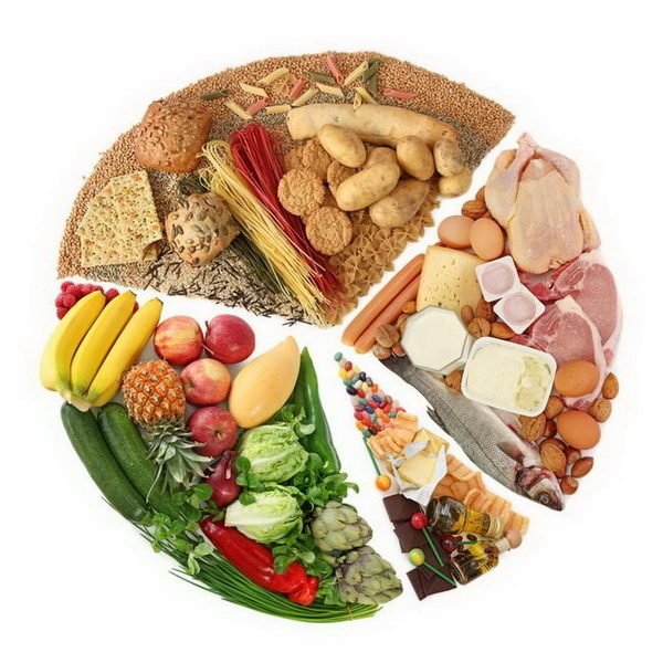 3 Keys To Dialing In Your Macronutrient Ratios