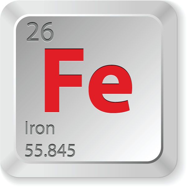 Your Complete Guide To Optimal Iron Levels