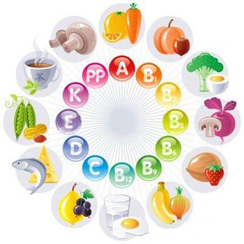 Los antioxidantes