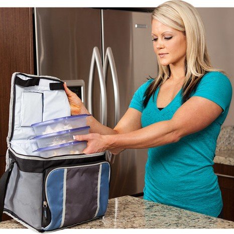 5 Must-Read Rules Of Successful Meal Prep