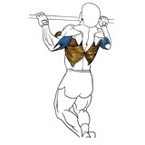 Exercise: Wide Grip Pull Up