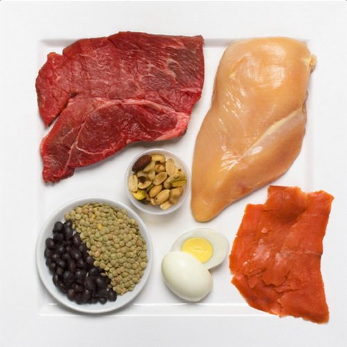 ¿Las proteínas ayudan a perder peso?