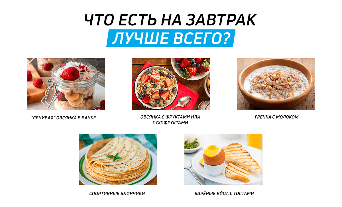 Какие блюда лучше всего подходят для завтрака?